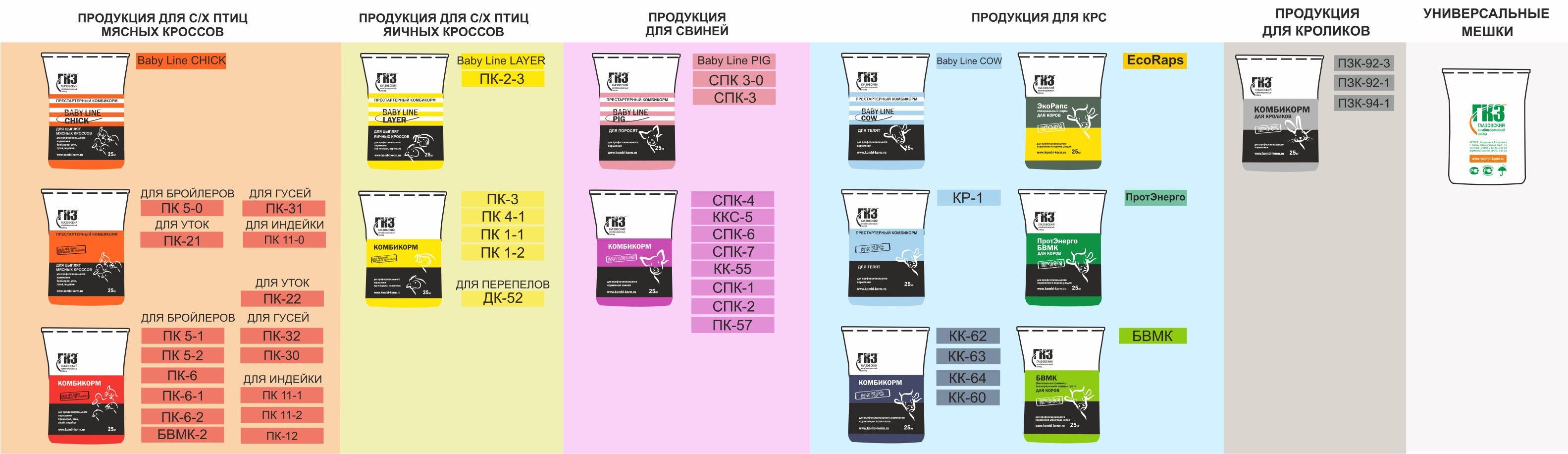 мешки7