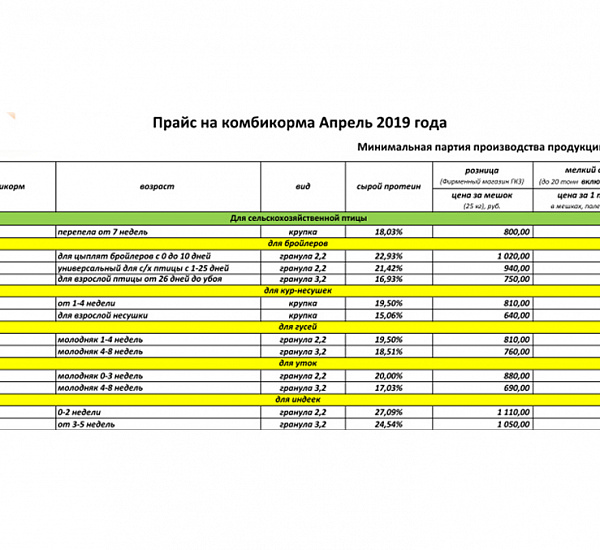 НОВЫЙ АССОРТИМЕНТ ПРОДУКЦИИ ГКЗ